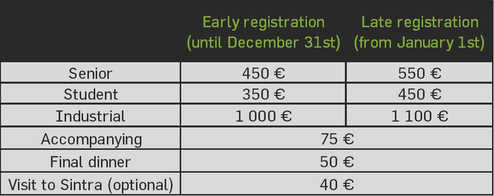 Registration fees