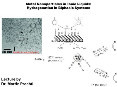 Seminar Nanoparticles Graphical abstract