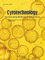 cytotechnology_cover.jpg