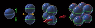 Research Highlights Fig 10