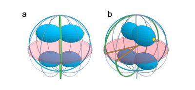 Reserch Highlights Fig 16 3D division