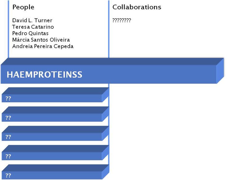Haemproteins.jpg