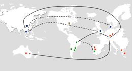 Molec_Epid_Staph_Fig3