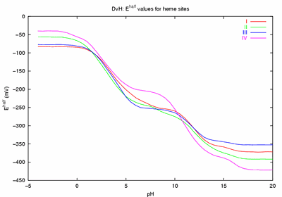 DvH_Ehalfs.gif