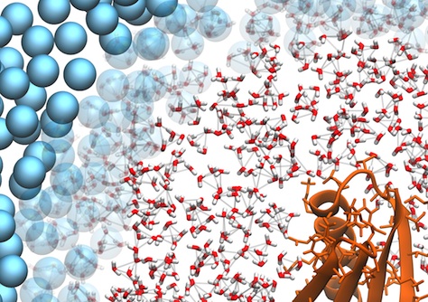 Combination of coarse-grain and atomistic regions with the AdResS scheme