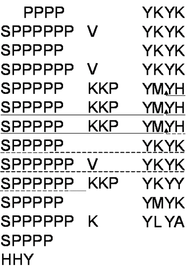 GvP1Seq.png