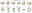 Elin Moe Glycosylases