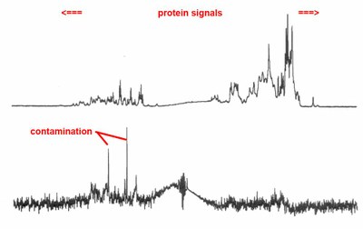 500 NMR