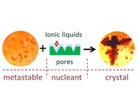 A new additive for better crystals