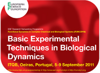 Basic Experimental Techniques in Biological Dynamics