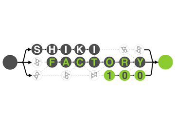 Synthetic biology for a sustainable industry