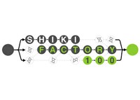 Synthetic biology for a sustainable industry