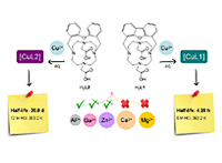 The chemistry behind nuclear medicine