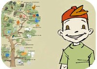 Uma breve história sobre Evolução