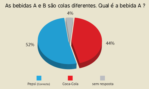 chart_qual