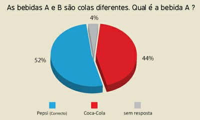 chart_qual