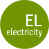 electricity